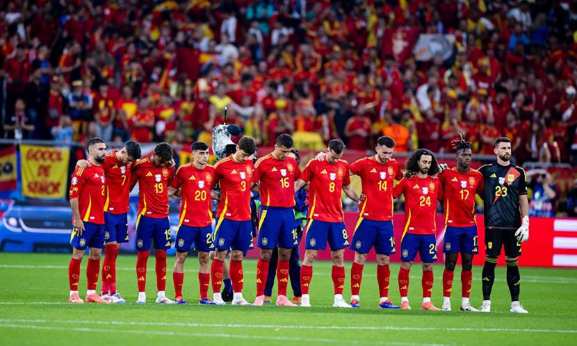 ������� ������� �� �������